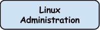 linux admin